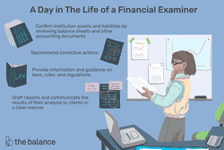 A day in the life of a financial examiner: Confirm institution assets and liabilities by reviewing balance sheets and other accounting documents; recommend corrective actions; provide information and guidance on laws, rules and regulations; draft reports and communicate the results of their analysis to clients in a clear manner