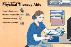 A day in the life of a physical therapy aide: Prepare equipment, maintain treatment rooms, transport patients, document progress