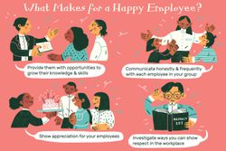 How Great Managers Motivate Their Employees