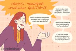 Image shows a woman speaking. Text is within speech bubbles. Text reads: "Project manager interview questions: which project management software and tools do you prefer using and why? what are the most important qualities of a project manager? how do you handle a team member who isn't productive? if you had to rate project management as a career from 1-10, how would you rate it?"