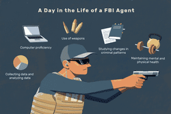 A day in the life of a FBI agent