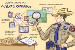 Image shows a texas ranger in uniform looking at a bunch of photos and notes and a map with a magnifying glass