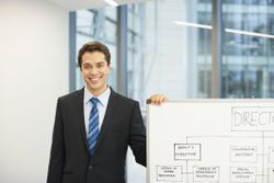 Man with an organization chart showing HR reporting to the CEO